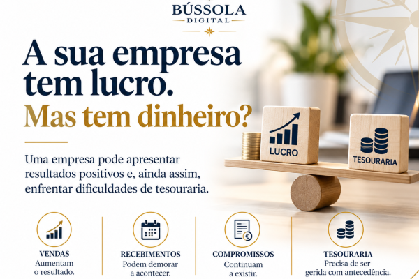 Lucro versus Tesouraria_ O Equilíbrio Financeiro